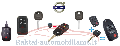 automobilio